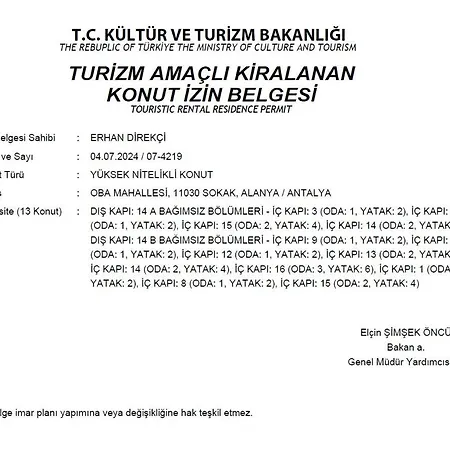 Apartman Silence Garden Suite Bir Yatak Odali Daire *