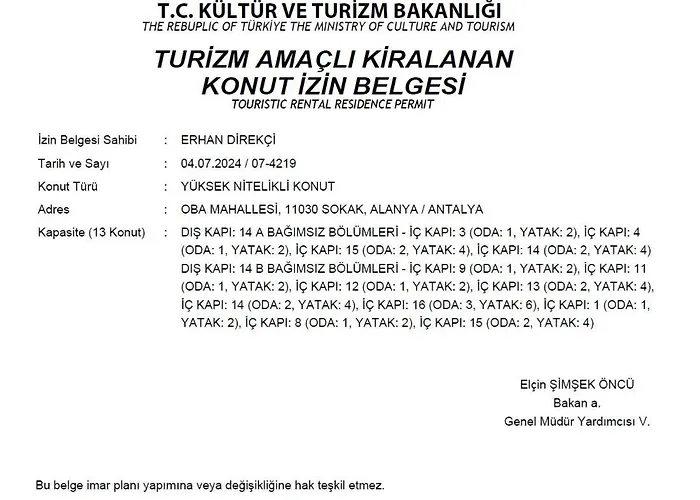 Appartamento Silence Garden Bir Yatak Odali *